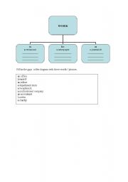 English worksheet: Work as / for / in table