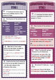 English Worksheet: 1st & 2nd Conditionals bookmark