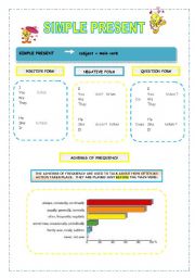 English Worksheet: Mixed Grammar Guide