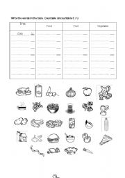 English Worksheet: Food Drink Fruit Vegetable