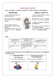 Giving advice: SHOULD, OUGHT TO, HAD BETTER (2 pages)