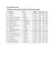 English worksheet: Describing trends in a table