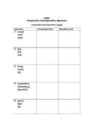 English Worksheet: Comparatives and superlatives