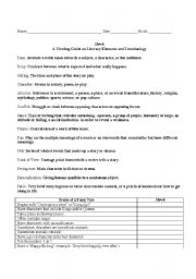 English worksheet: Literary Elements Using Shrek