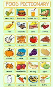 English Worksheet: FOOD PICTIONARY