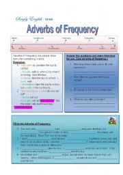 English Worksheet: Adverbs of Frequency (answer key included)