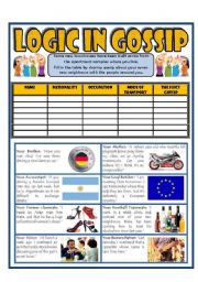 Logic In Gossip - Reported Speech Logic Game (5pgs inc. cards and solution)