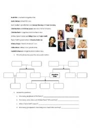 English Worksheet: Celebrity Family Tree 