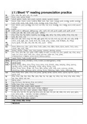English worksheet: Short i word list
