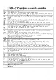 English Worksheet: Short i word list