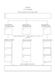 English worksheet: Main Idea