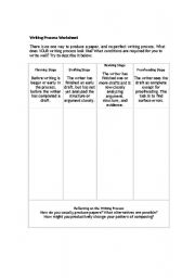 English worksheet: The Writing Process