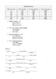 English worksheet: pronouns