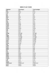 Irregular Verbs