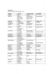 English worksheet: checklist