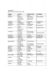 English Worksheet: checklist