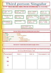 English Worksheet: Third person singular / ( present simple) + keys