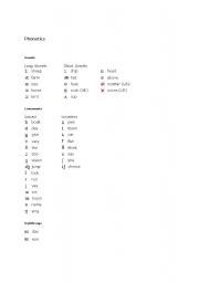 English worksheet: Phonetics