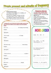 English Worksheet: simple present and adverbs of frequency