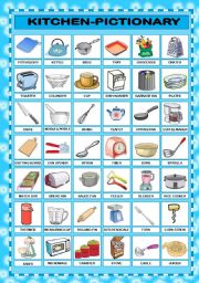 English Worksheet: KITCHEN PICTIONARY (FULLY EDITABLE)