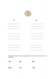 English Worksheet: Beginning Consonant Word Sort 