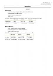 English Worksheet: Grammar for bachillerato