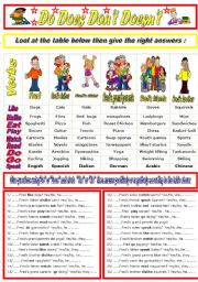 English Worksheet: Present simple ( interrogative from + short answers)