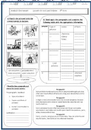 pollution worksheets