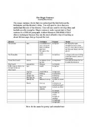 English Worksheet: The magic sentence