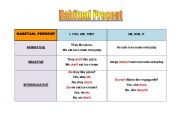 English worksheet: Habitual Present