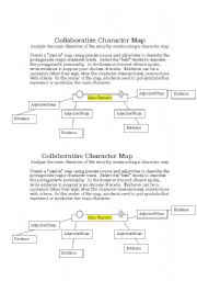 English Worksheet: Character Map