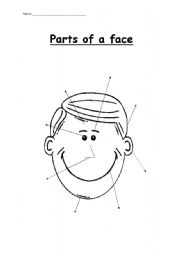 Labelling parts of a face (two pages)