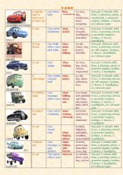 English Worksheet: Cars (characters)