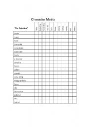 The Outsiders Characterization Chart