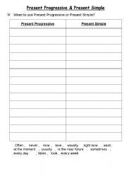 English Worksheet: Present Progressive and Simple