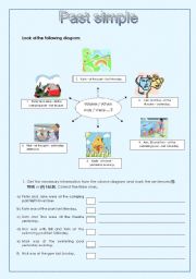 English Worksheet: Verb TO BE - Past Simple