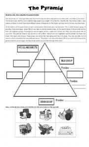 English Worksheet: The Food Pyramid