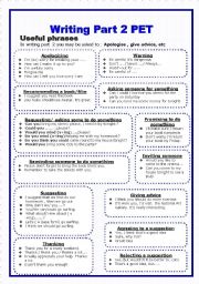 English Worksheet: writing part 2 pet exam