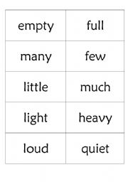 english adjectives