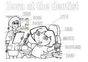 Dora the explorer at the dentist