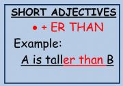 English Worksheet: poster of adjectives