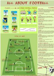 English Worksheet: All about football