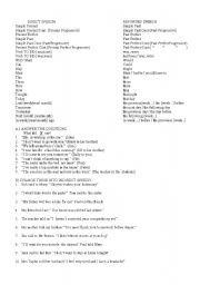 English Worksheet: REPORTED SPEECH 