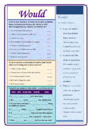 English Worksheet: The different uses of Would