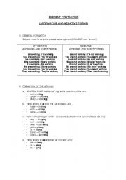 English worksheet: Present Continuous (affirmative, negative and interrogative)