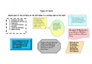 English Worksheet: Types of texts