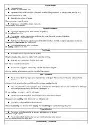 English worksheet: present and past tenses