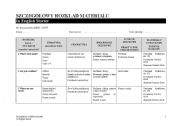 English Worksheet: Lesson plan