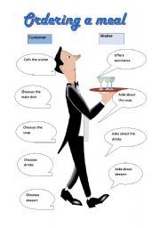 English Worksheet: Ordering a meal / food and drinks