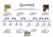 Quantifiers